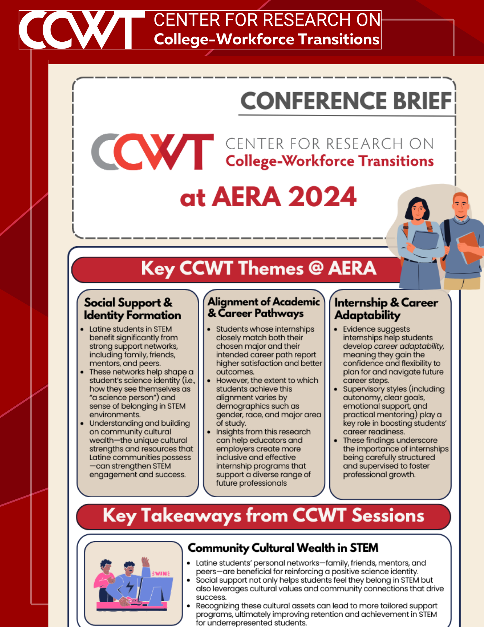 Decorative image of learning brief for CCWT's sessions at 2024 AERA Conference.