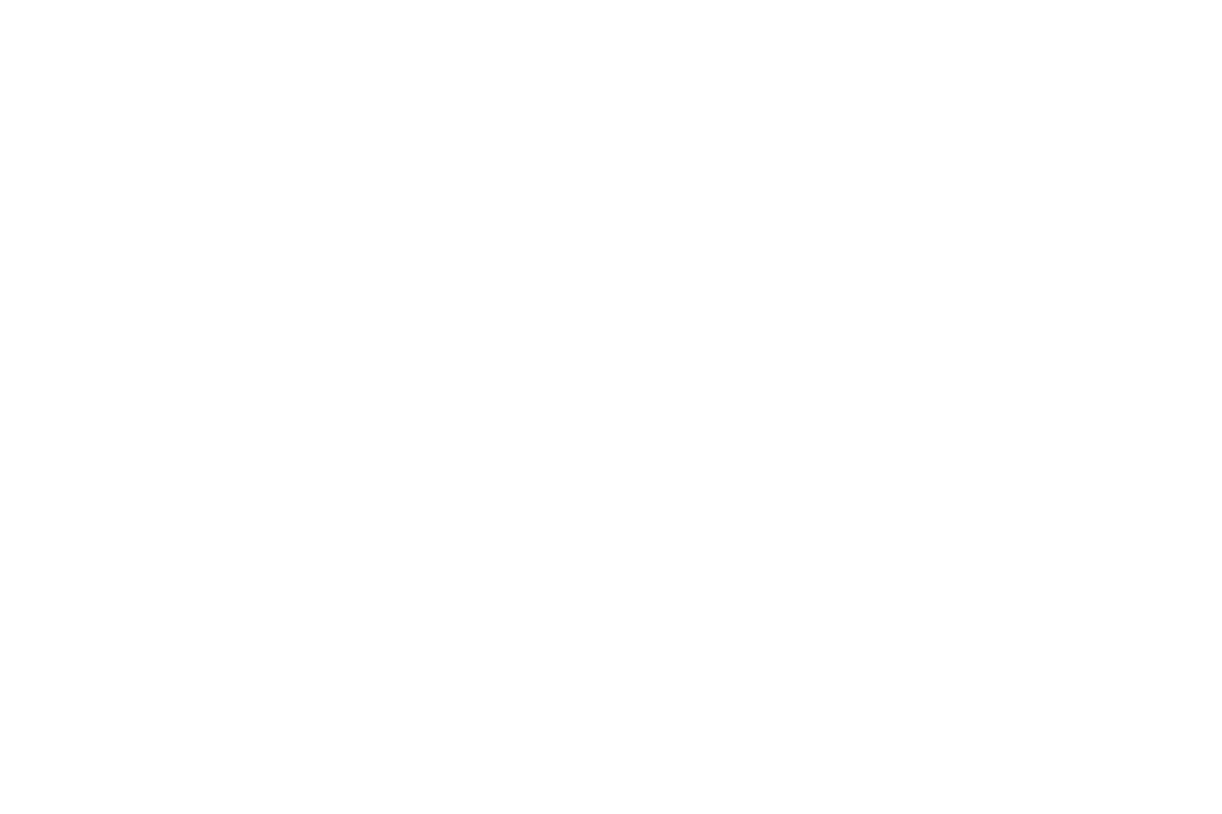 Multicultural Learning Community (MLC) logo