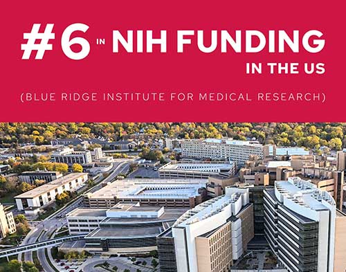 #6 in NIH Funding 