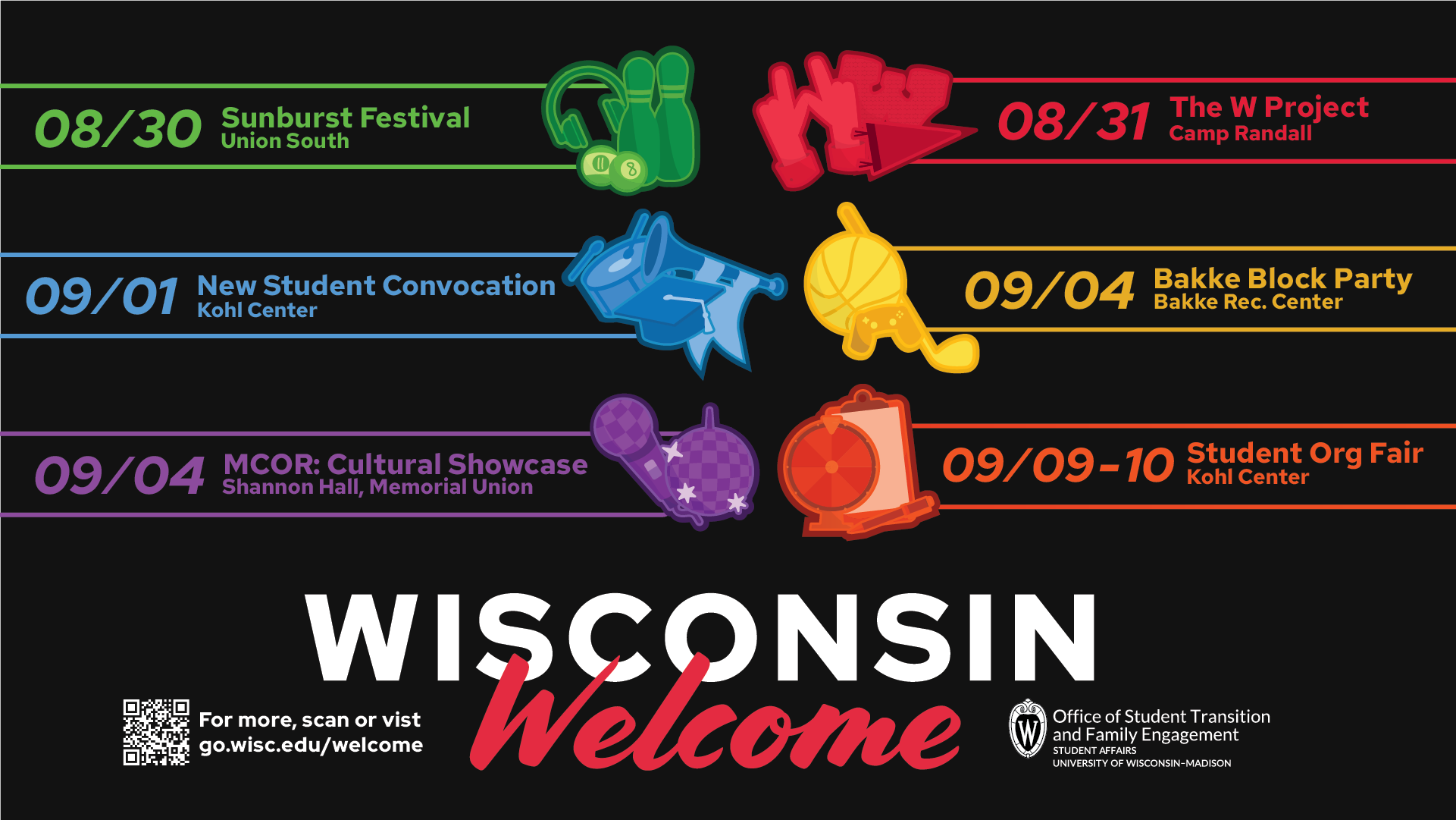 Wisconsin Welcome banner